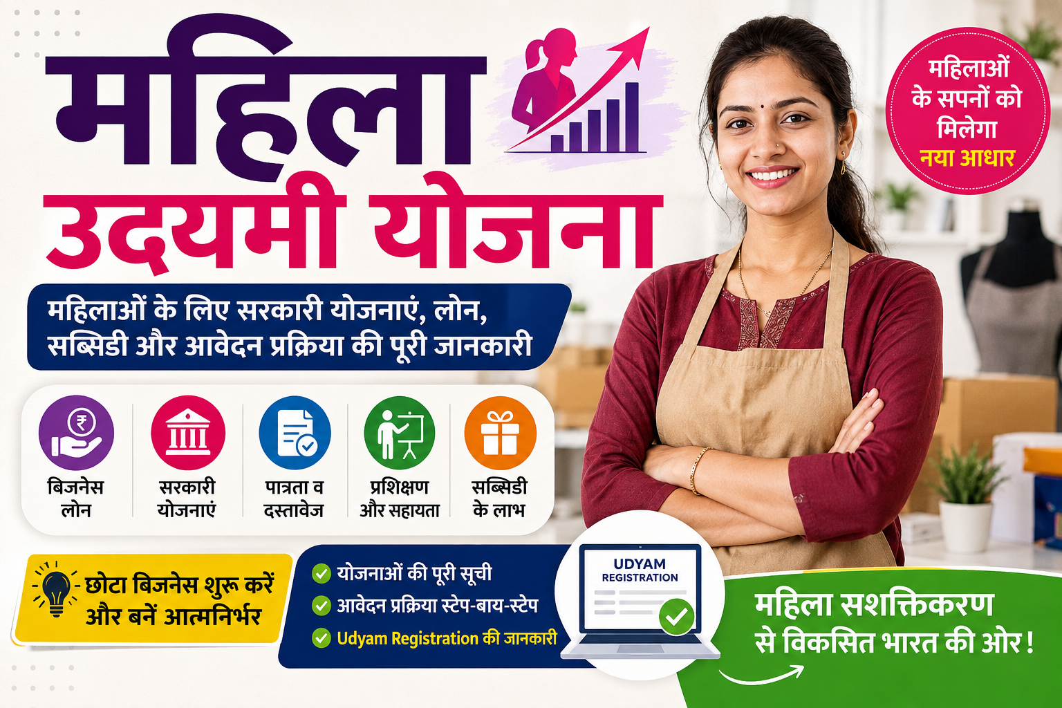 महिला उद्यमी योजना | महिलाओं के लिए बिजनेस लोन | सरकारी योजना